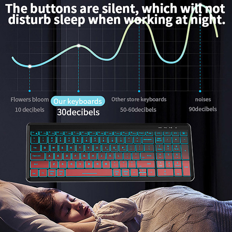 Rgb Backlit Stille Draadloze T - Gaming Keyboard And Mouse Combo Wireless recensie en prijs