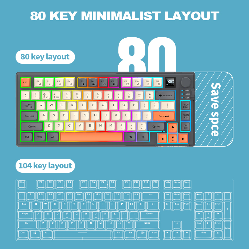 2.4G draadloos gamingtoetsenbo - Gaming Keyboard And Mouse Combo Wireless recensie en prijs