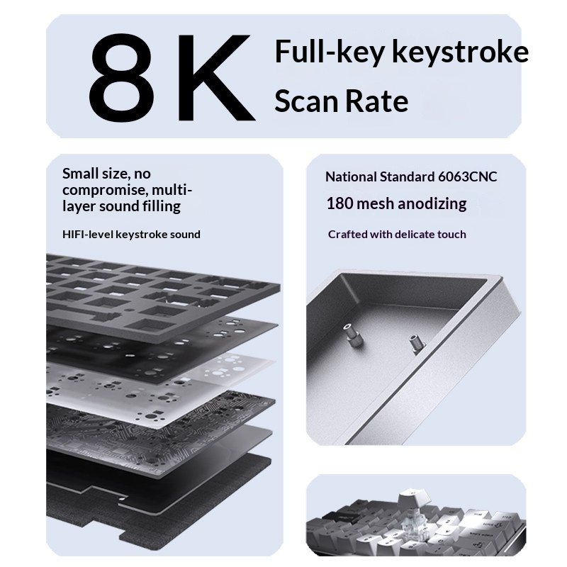 Darmoshark KT35 Magnetische Sc - Gaming Keyboard Hand recensie en prijs