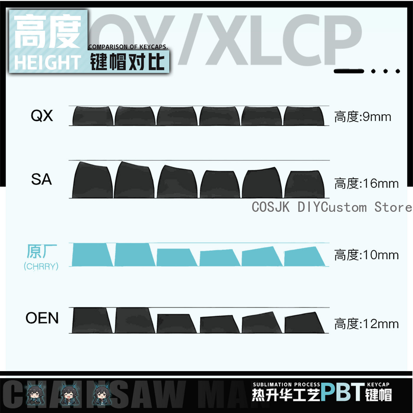 122 Toetsen Anime Chen Qianyu  - Gaming Keyboard Mechanical recensie en prijs