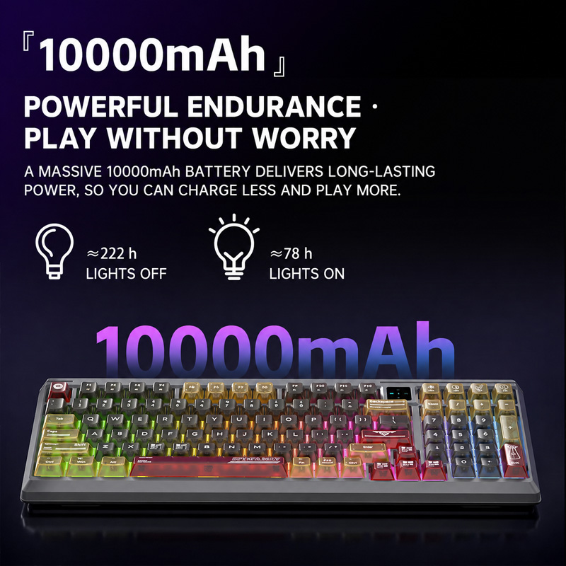 Langtu T98 Tri Mode RGB Custom - Gaming Keyboard And Mouse Combo Wireless recensie en prijs
