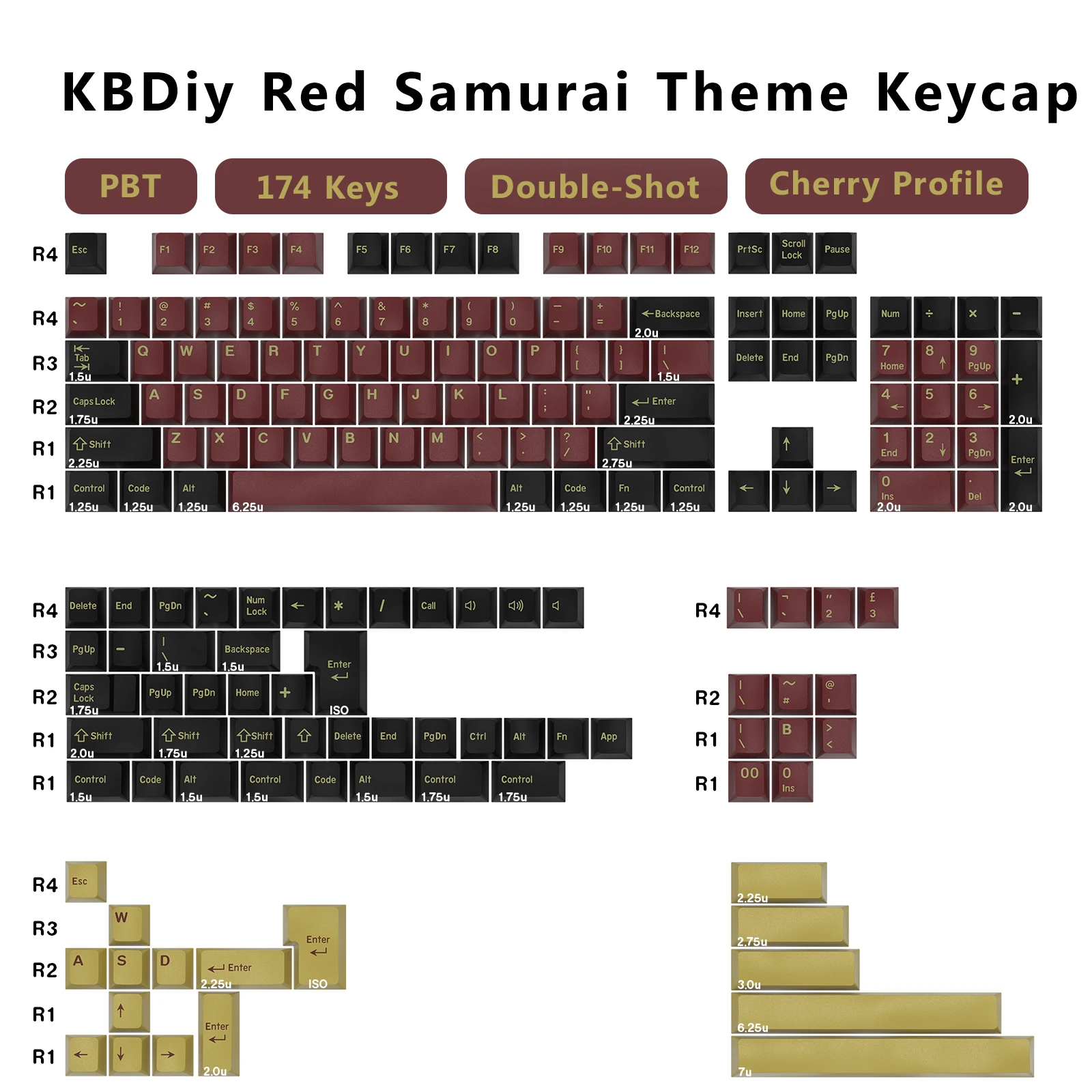 KBDiy GMK Keycap Double Shot C - Gaming Keyboard No Number Pad recensie en prijs