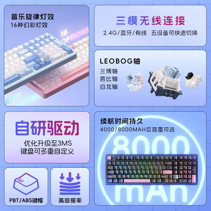 LEOBOG Hi98C Pro Mechanisch Dr - Gaming Keyboard Mechanical Wireless recensie en prijs