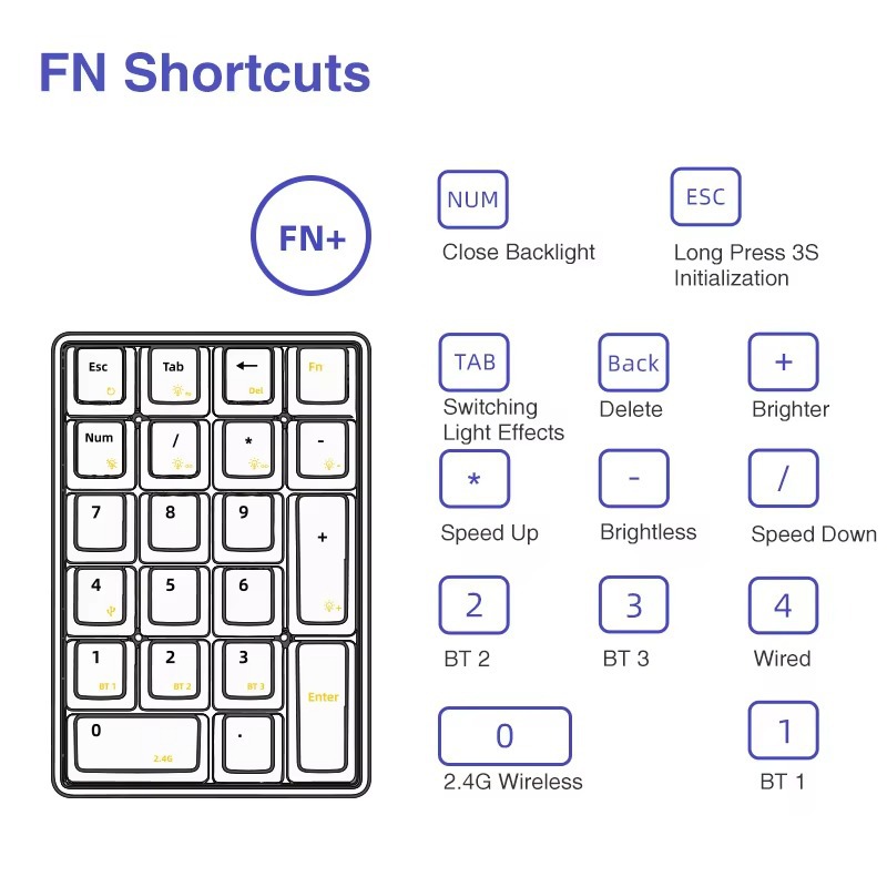 LEOBOG K21 Numpad-toetsenbord  - Gaming Keyboard Mechanical recensie en prijs