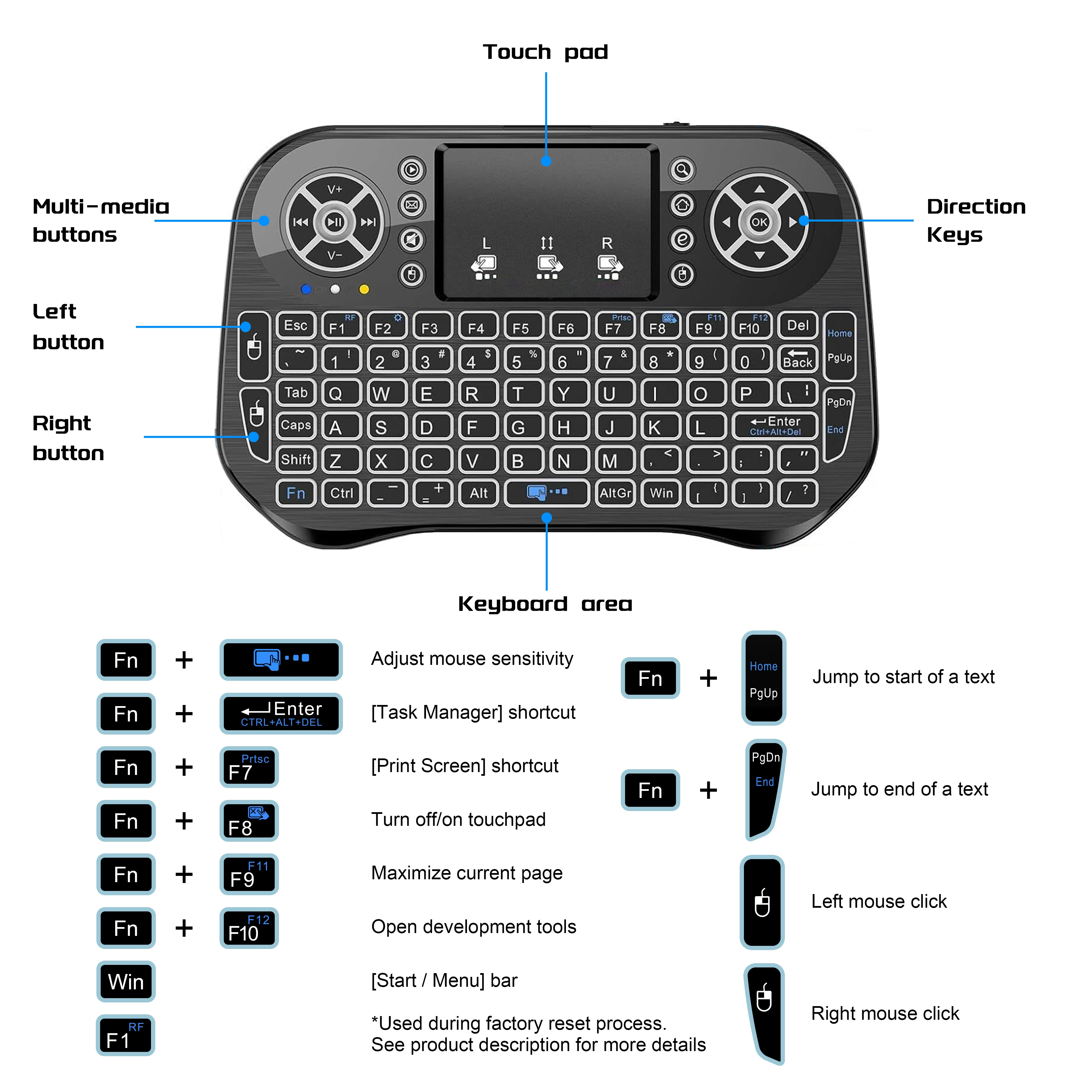 IPazzPort Mini draadloos toets - Gaming Keyboard Hand recensie en prijs